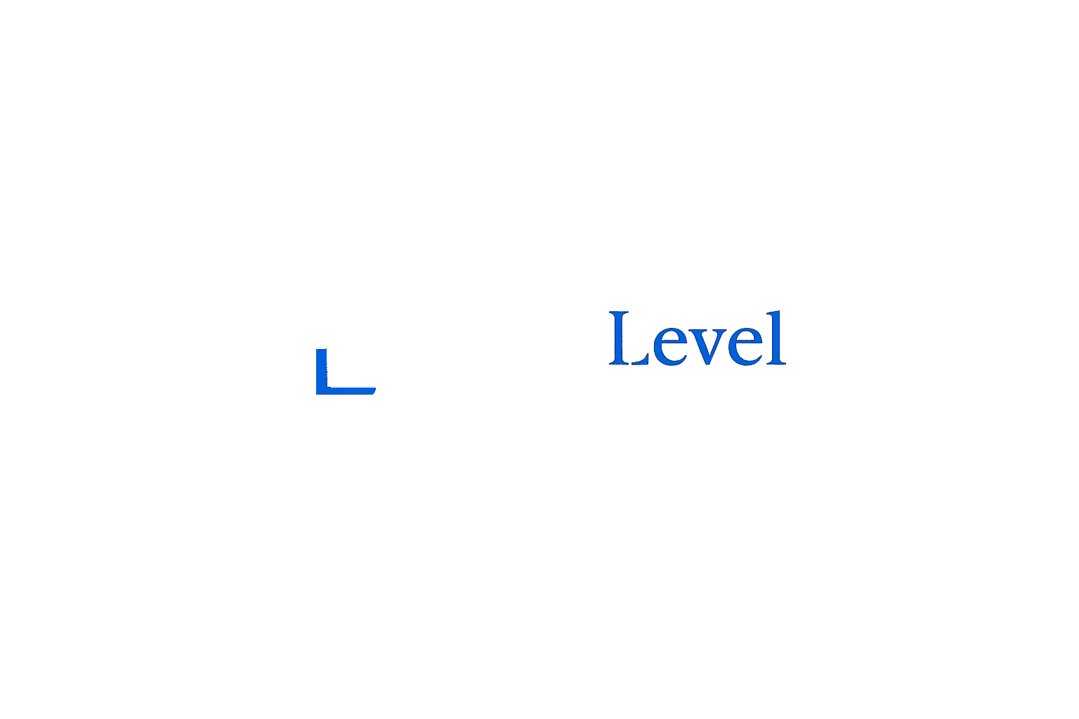 BrandLevel